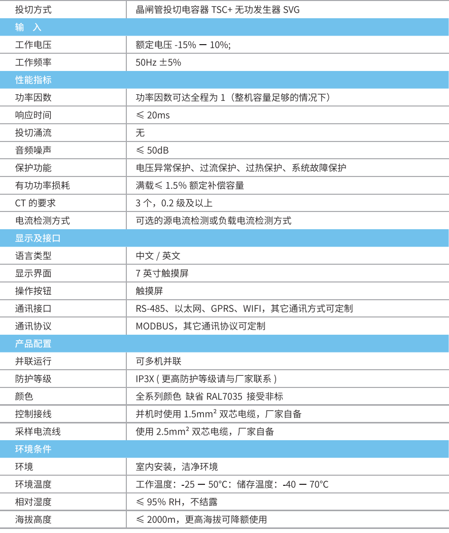 華天低壓動(dòng)態(tài)無功發(fā)生裝置技術(shù)參數(shù)